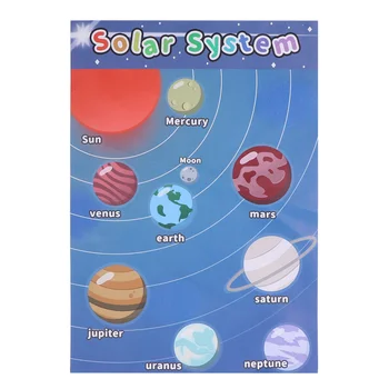 

1 Pc Space Planet Poster Waterproof Reusable Wall Charts for Children Toddler