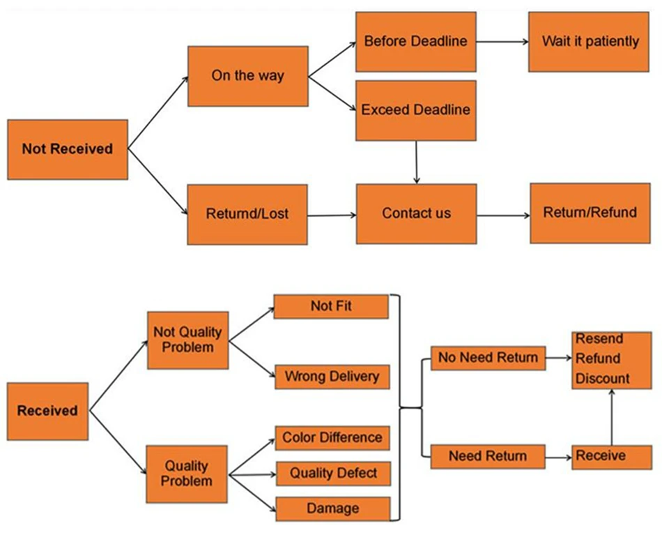 QQ截图20190731145456_副本