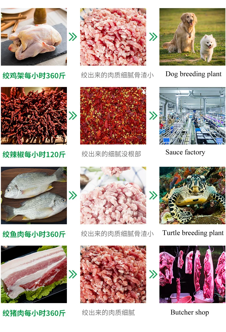 Broyeur Viande Et Os Pour Chien Occasion Broyeur à viande électrique commercial, broyeur à os pour animaux de  compagnie, pour poisson, viande de poulet, ailes | AliExpress