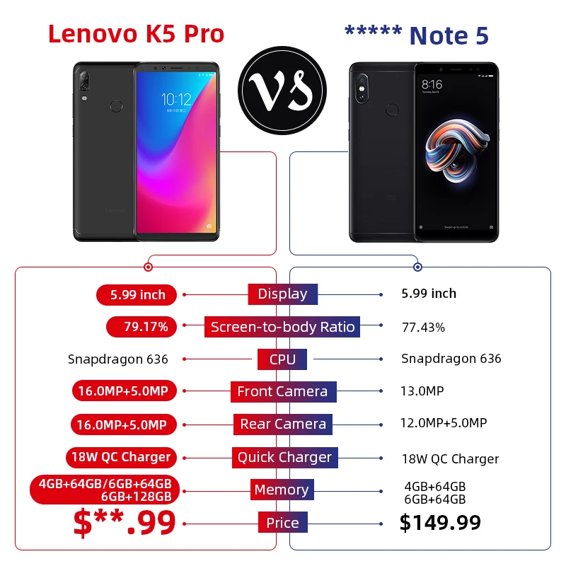 смартфон lenovo k5 pro смартфон lenovo k5 pro