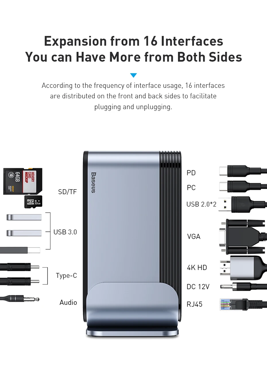 Baseus USB C концентратор 17 в 1 type C концентратор для PD RJ45 VGA HDMI 3 экрана USB 3,0 2,0 адаптер док-станция для MacBook Pro type-c концентратор