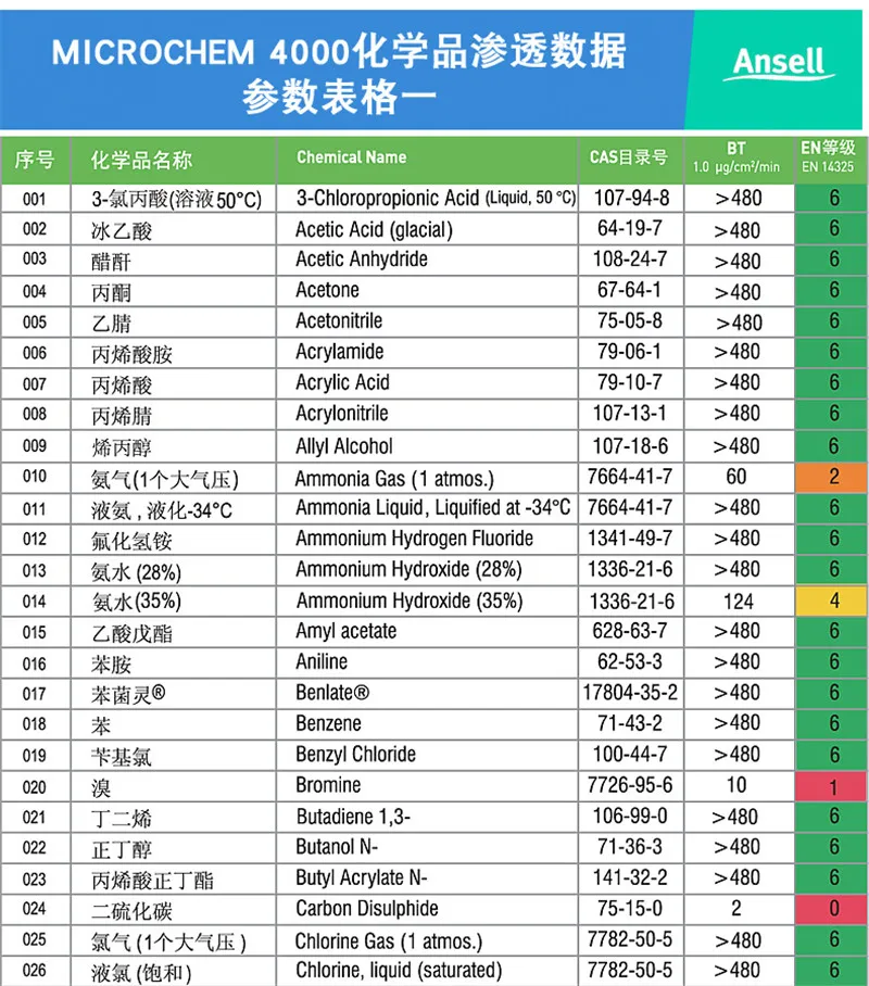 TB2Umpdn0knBKNjSZKPXXX6OFXa_!!2095746629