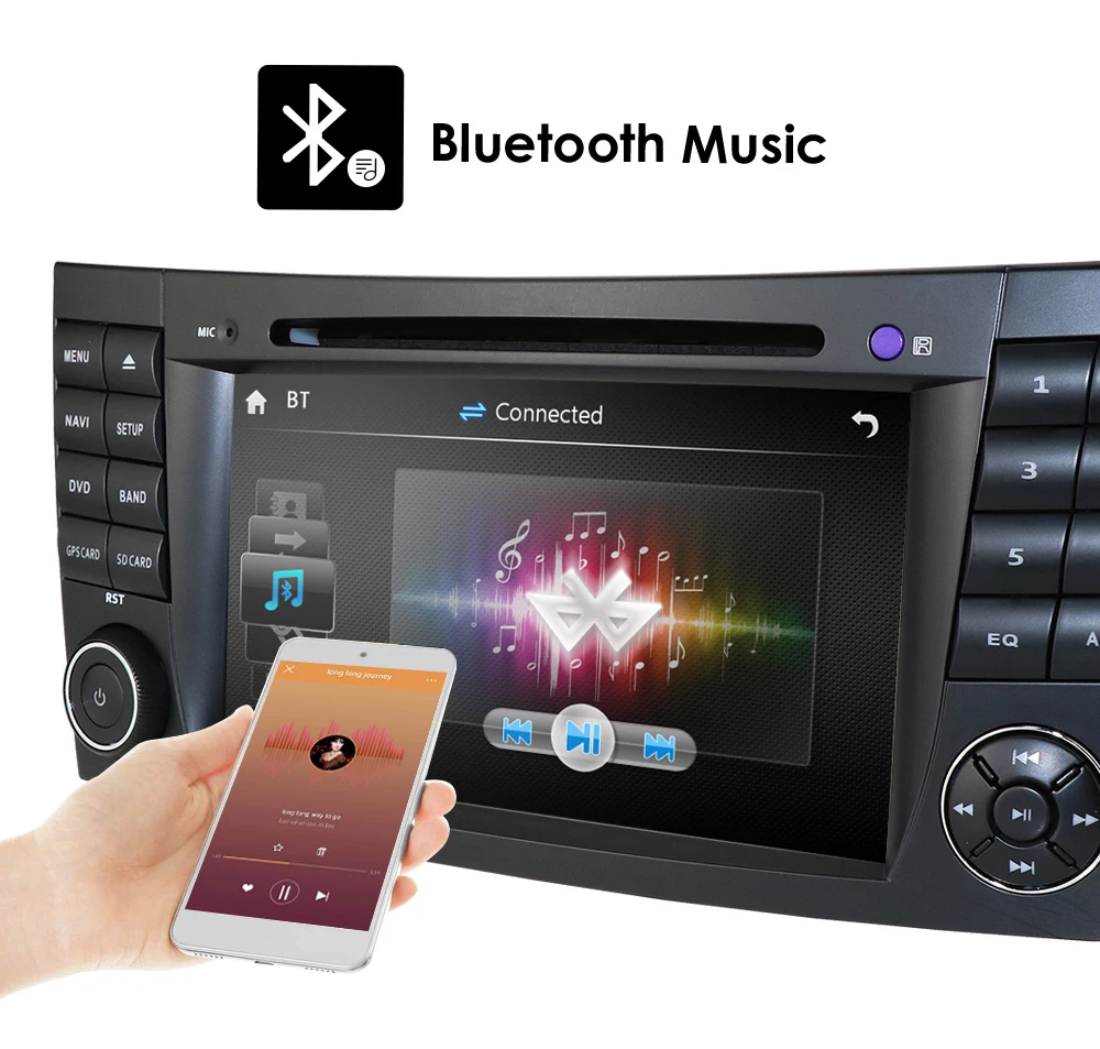 Perfect Two2 Din 7 Inch Car DVD Player For Mercedes/Benz/E-Class/W211/E200/E220/E300/E350 SD USB GPS Radio RDS SWC TV BT EQ MAP Rear CAM 12