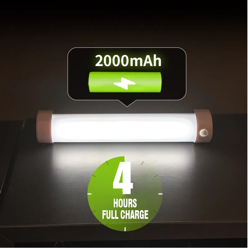 High Quality Luzes e Iluminação