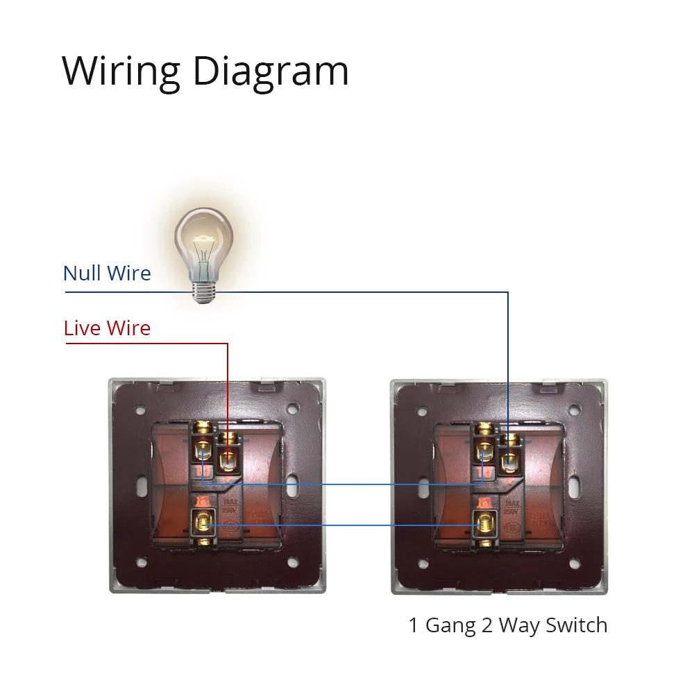 1 Gang 2 Way Wallpad с украшением в виде кристаллов Стекло 110 V-250 V стандарта ЕС, США, Великобритании Стандартный люминесцентный 1 Gang 2 Way коридор пуш-ап вкл/выкл светильник кнопка включения