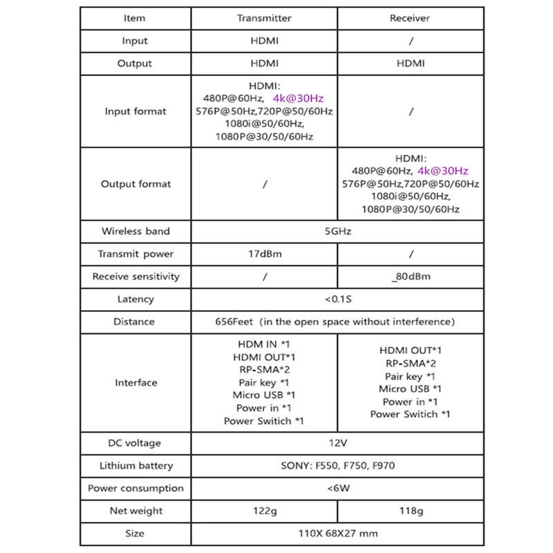 HUANANZHI dual X99 motherboard combos DIY dual CPU