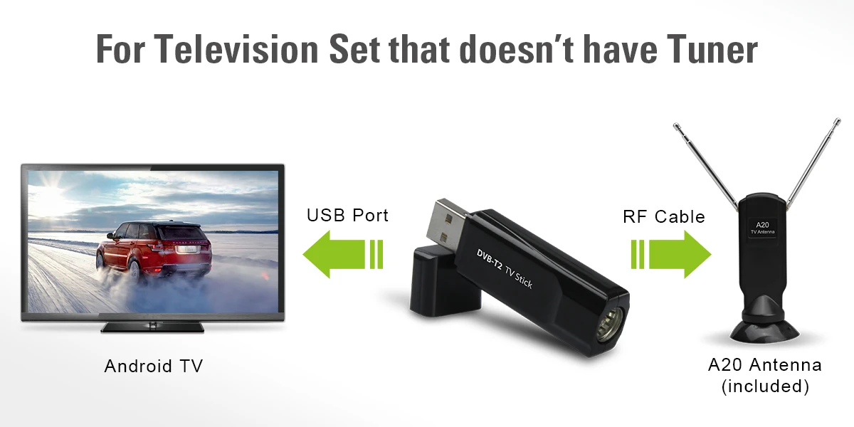 Tv Tuner Mygica Купить