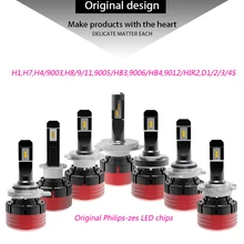 Новое поступление все в одном 6000k турбо вентилятор HB3 HB4 Philips-zes светодиодная фара H1 H4 H7 9005 9006 9012
