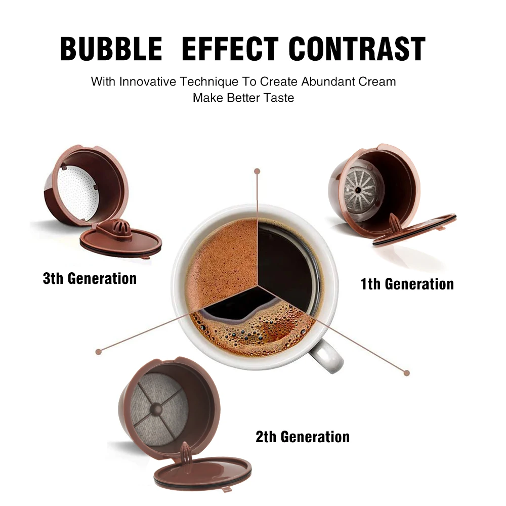 Crema версия 3 го поколения для Dolce Gusto Кофе капсульный фильтр чашка многоразовый