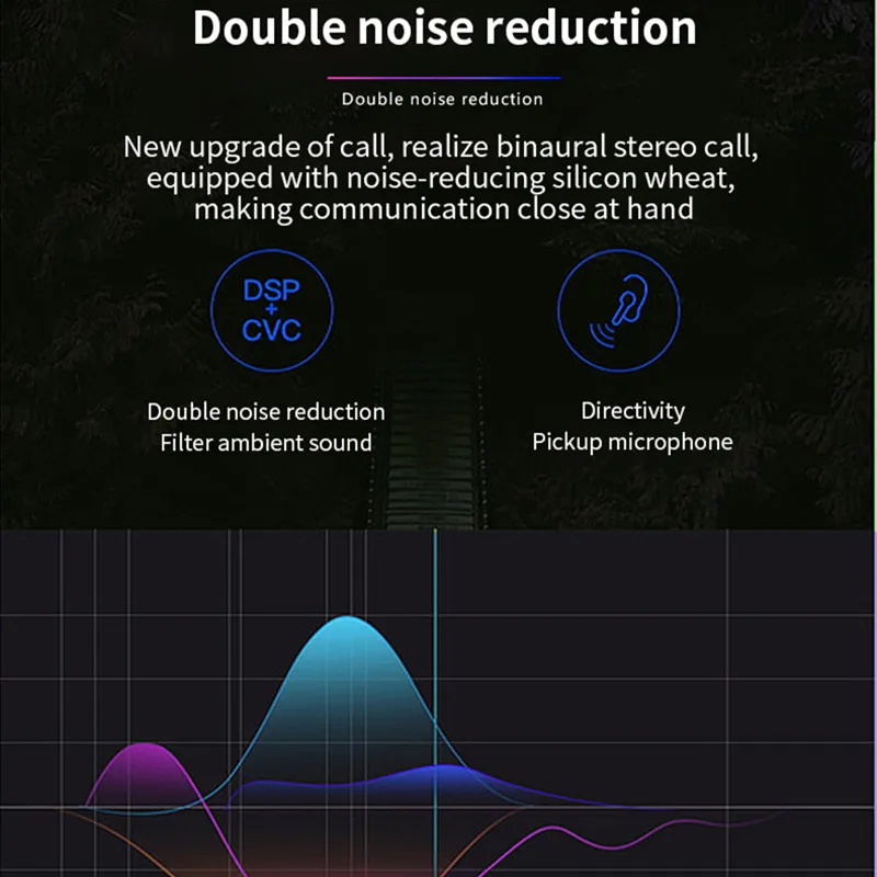 Эксклюзивный i12 tws Металл Bluetooth гарнитура беспроводные наушники hands-free Спортивная Музыка для всех смартфонов