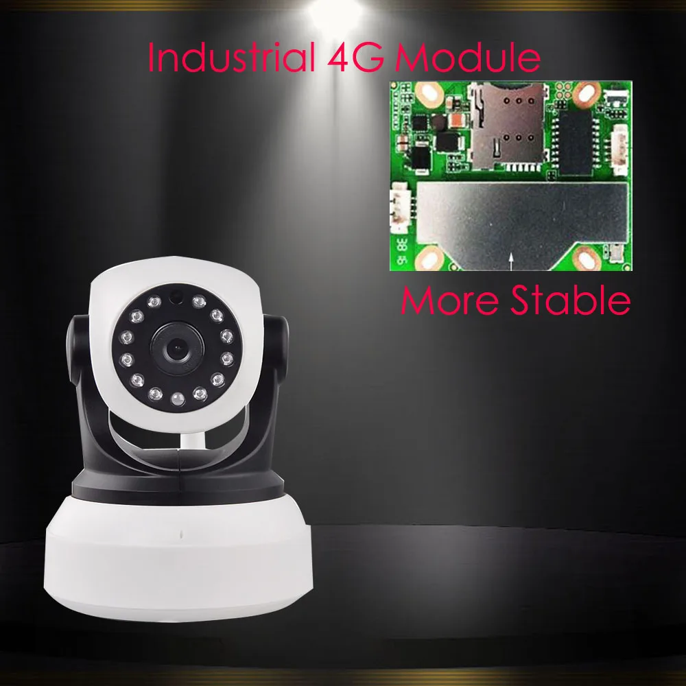 PTZ 4G 3g sim-карта IP камера 1080P HD домашняя беспроводная wifi камера наблюдения для помещений P2P GSM LTE приложение Camhi