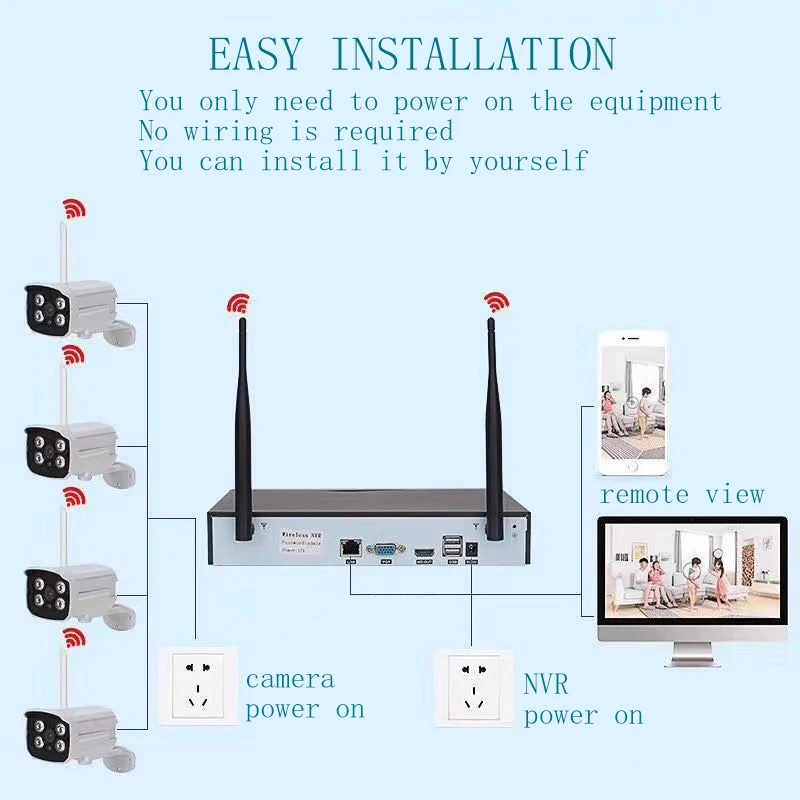 Tuya Smart Life новейший NVR Full HD 4 Ch 8 H.265 автономный CCTV 1080P для системы ip