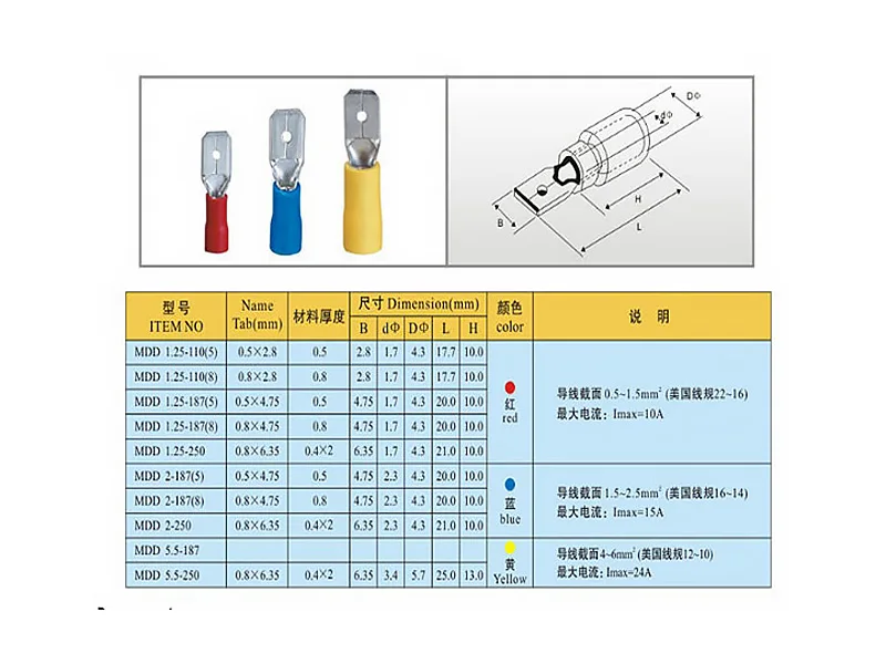 FDD MDD-4