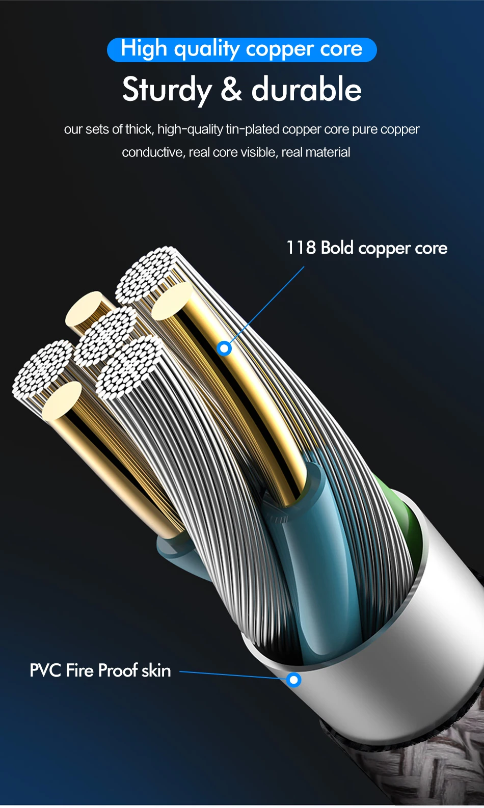 ROCK Micro USB кабель 3A USB шнур Быстрая зарядка для samsung huawei Xiaomi LG Andriod мобильный телефон микро кабель для передачи данных провод