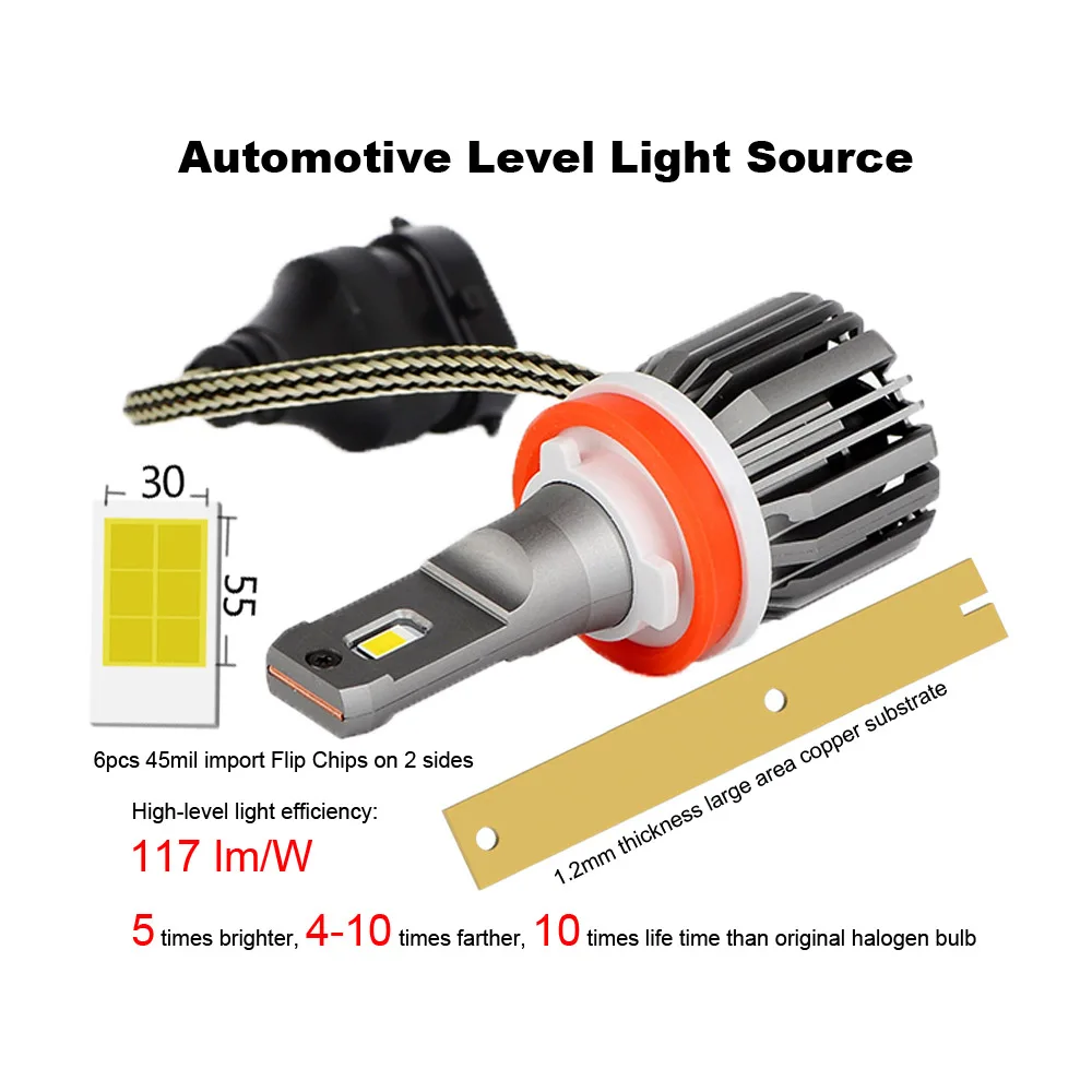 DarkAway Car Headlights HB4 9006 HB3 9005 LED H7 H4 H11 H1 H13 9004 9007 LED Auto Bulb Plug Play 60W 6600Lm White Car Light