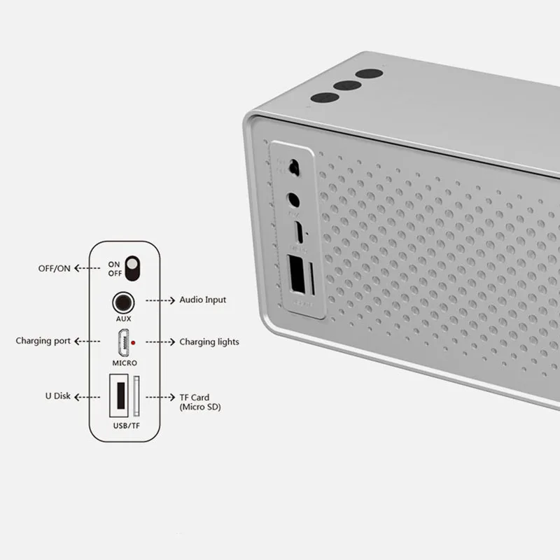 10 Вт Bluetooth динамик 2000 мАч перезаряжаемый аккумулятор портативный супер бас беспроводной громкий динамик с fm-радио