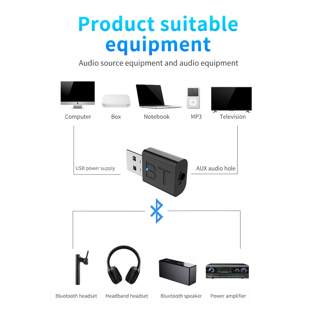 5,0 Bluetooth передатчик приемник Мини 3,5 мм AUX стерео беспроводной Bluetooth адаптер для автомобиля аудио Bluetooth передатчик для телевизора