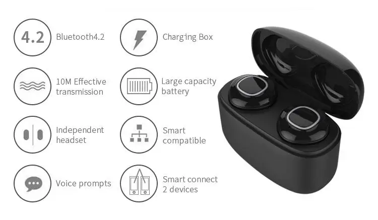 Настоящие беспроводные bluetooth-наушники W12, наушники-вкладыши, стерео басы, наушники с зарядной коробкой для Iphone Andriod телефонов