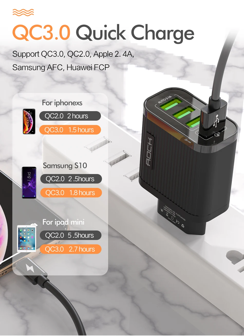 ROCK зарядное устройство для телефона, быстрая зарядка QC 3,0, быстрая зарядка через USB, быстрое зарядное устройство для iPhone 11, Xiaomi, samsung, зарядное устройство для мобильного телефона, адаптер
