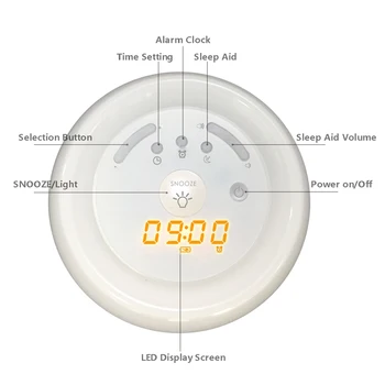 

New Sunrise Alarm Clock USB Rechargeable Wake Up Light LED Alarm Clock Colorful Night Light Simulation Digital Clock Snooze Func