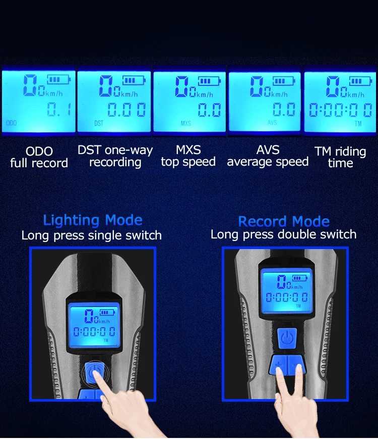 Велосипедный светильник с usb-зарядкой, водонепроницаемый велосипедный передний светильник, светильник-вспышка на руль, велосипедный головной светильник w/Horn speed Meter lcd screen