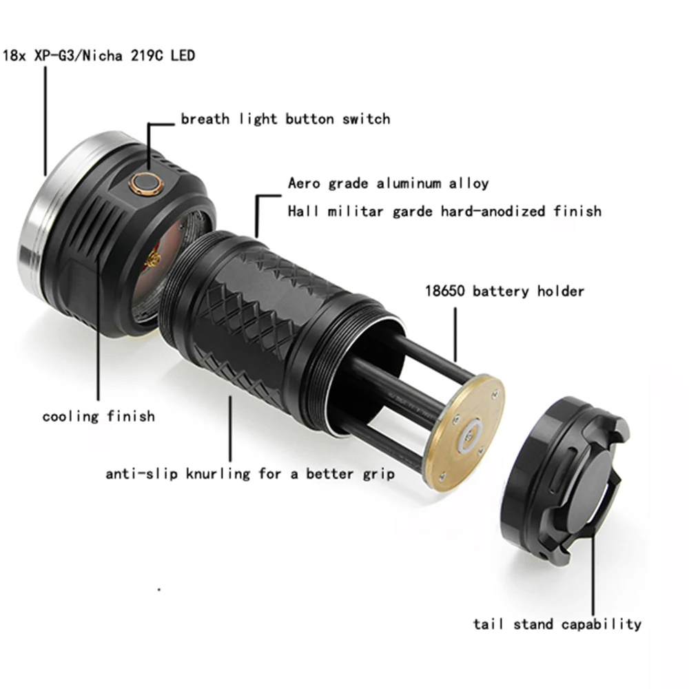 Astrolux 18x XP-G3 Nichia 219C 12000LM яркий светодиодный фонарик IPX-7 водонепроницаемый свет для кемпинга портативный