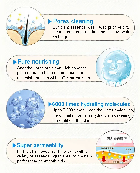 Elitzia ETYYS123 Skin Care Facial Beauty Aqua Peel Solution 400ml Per Bottle Face Cleansing And Moisturizing