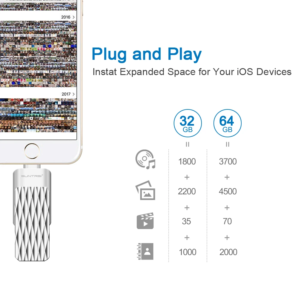 Suntrsi 2 0 USB флэш накопитель 3 в 1 OTG флеш Высокая скорость 64 ГБ 32 для smart iPhone