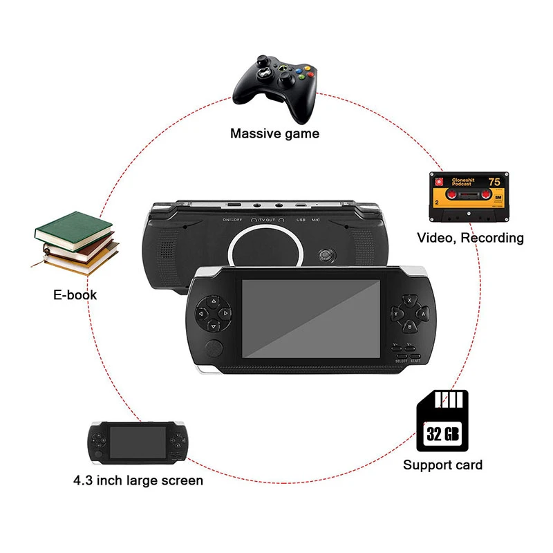 10000 games in one console