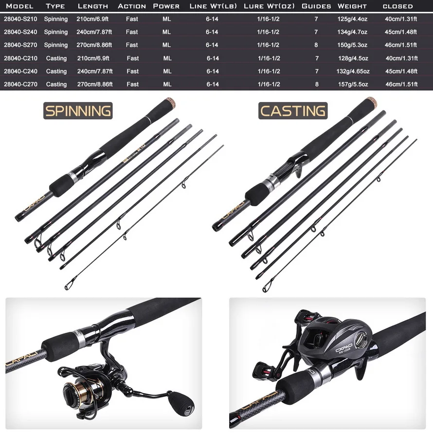 Vara de Pesca e Carretel Conjuntos de Pólo de Engrenagem de Pesca Fiação com Linha Portátil para a Pesca Combos Kits Completos Iscas Ganchos Case 10 Cheap Conj. de varas