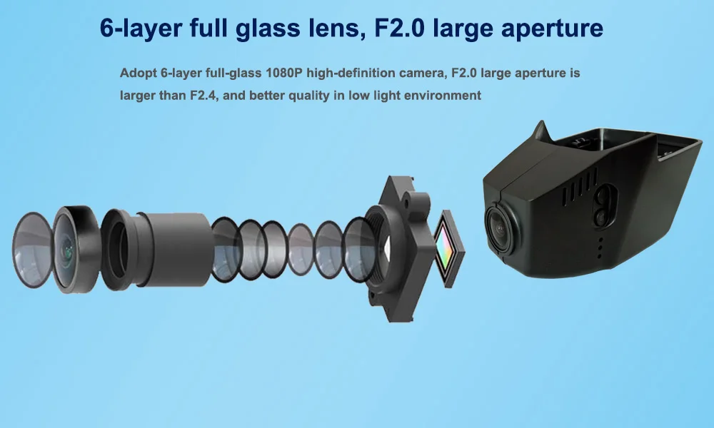 Six Glasss HD 1080P Lens --- Sony IMX323