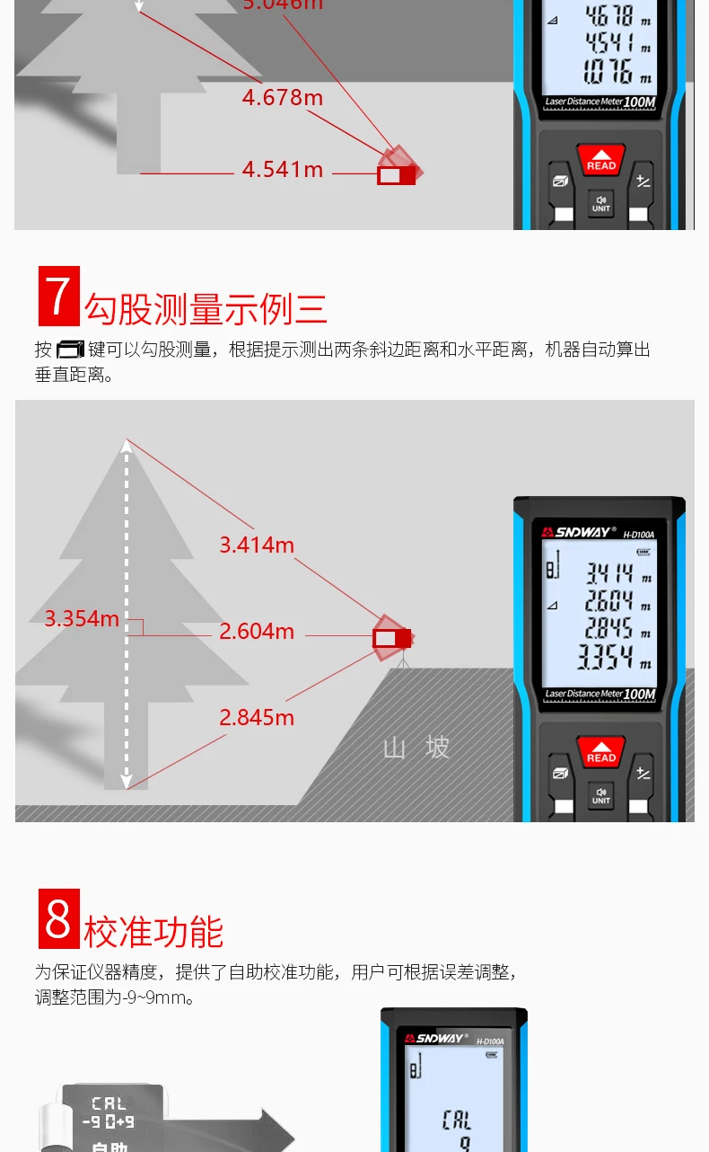 HD510A лазерный дальномер инфракрасная электронная линейка высокоточная лазерная линейка, измерительный инструмент ручной измерительный прибор