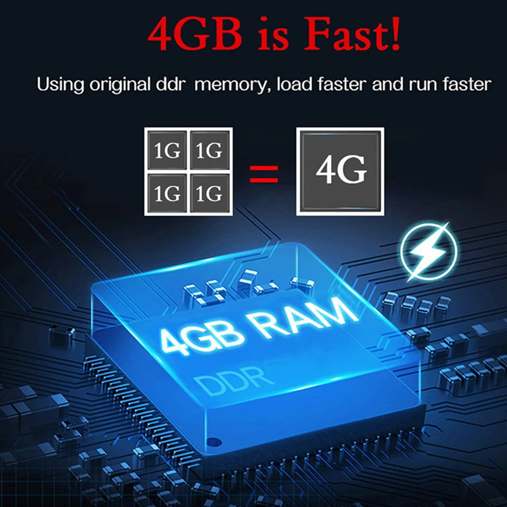 M9S Z8 Smart TV Box 6K Android 9.0 TV Box 4GB 32GB 4GB 64GB ROM Quad Core H.265 USB3.0 2.4G WiFi IPTV Set Top Box