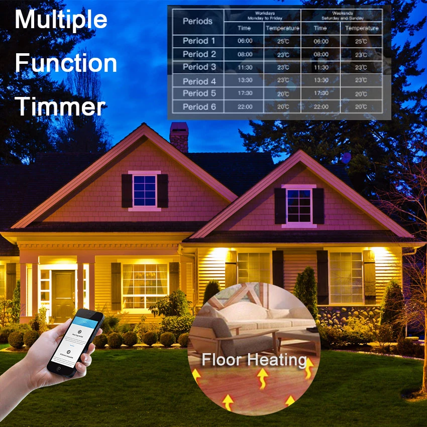 WiFi умный термостат цветной цифровой дисплей сетка Матовый для газового котла/воды/Электрического Подогрева пола термостат Google Home