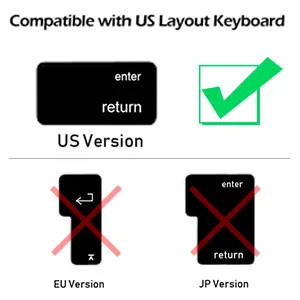 TPU Keyboard Cover for Microsoft Surface Pro 7