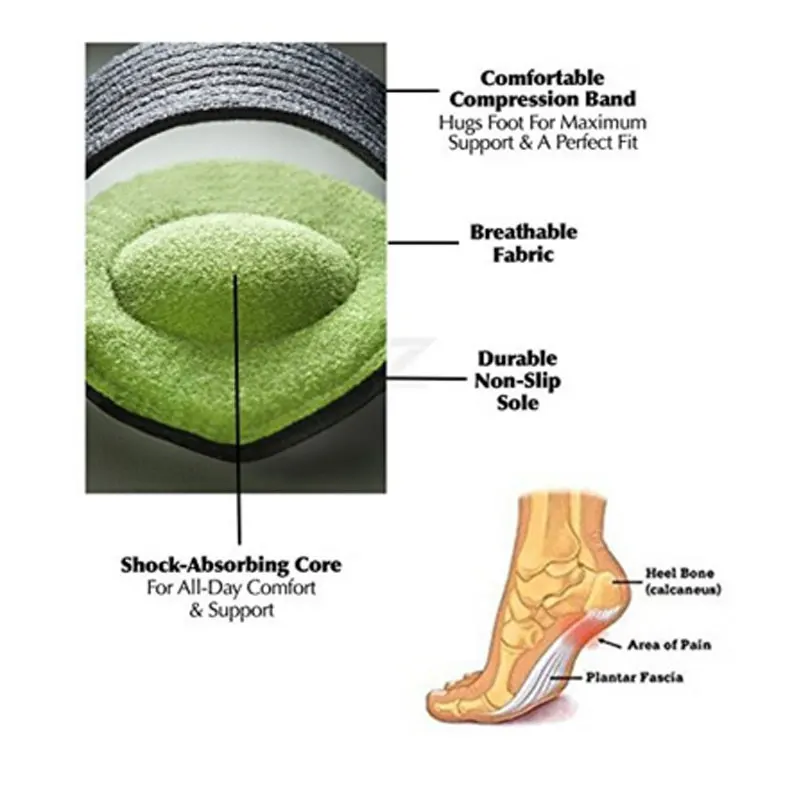 1 пара правильный Плоскостопие Арка Поддержка ортопедические стельки Для женщин
