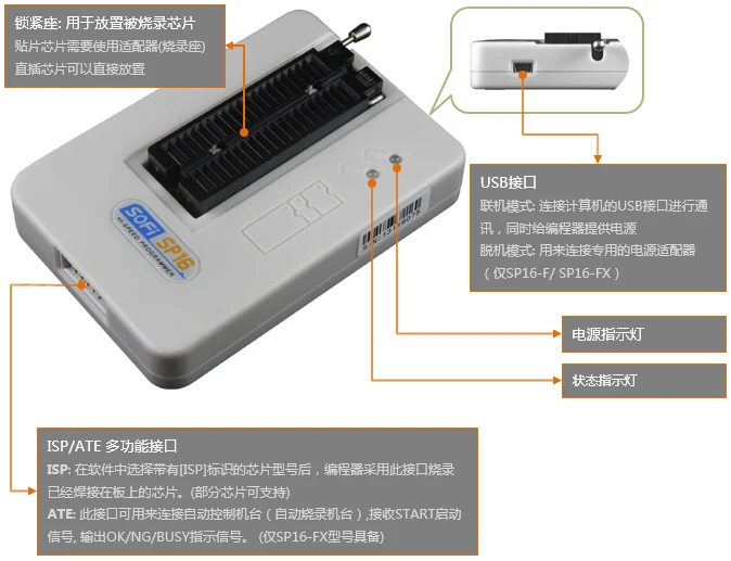 SP16-FX Off-line Burning SPI Flash 25 программатор подключен к автоматическому сжиганию стола