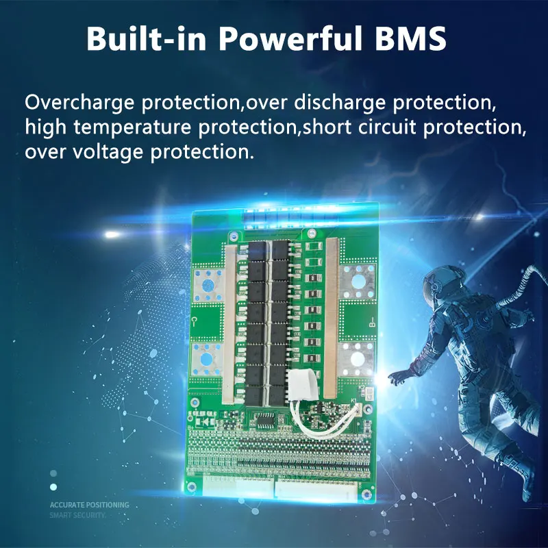 GTK Пентагон 72v 30Ah 3000w BMS 2000w литиевый 30ah литий ионный аккумулятор для велосипеда