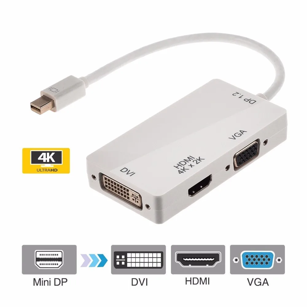 ESYNiC мини дисплейный Порт Thunderbolt к HDMI DVI VGA кабель адаптер Порт дисплея DP V1.2 версия 4K x 2K 1080p адаптер