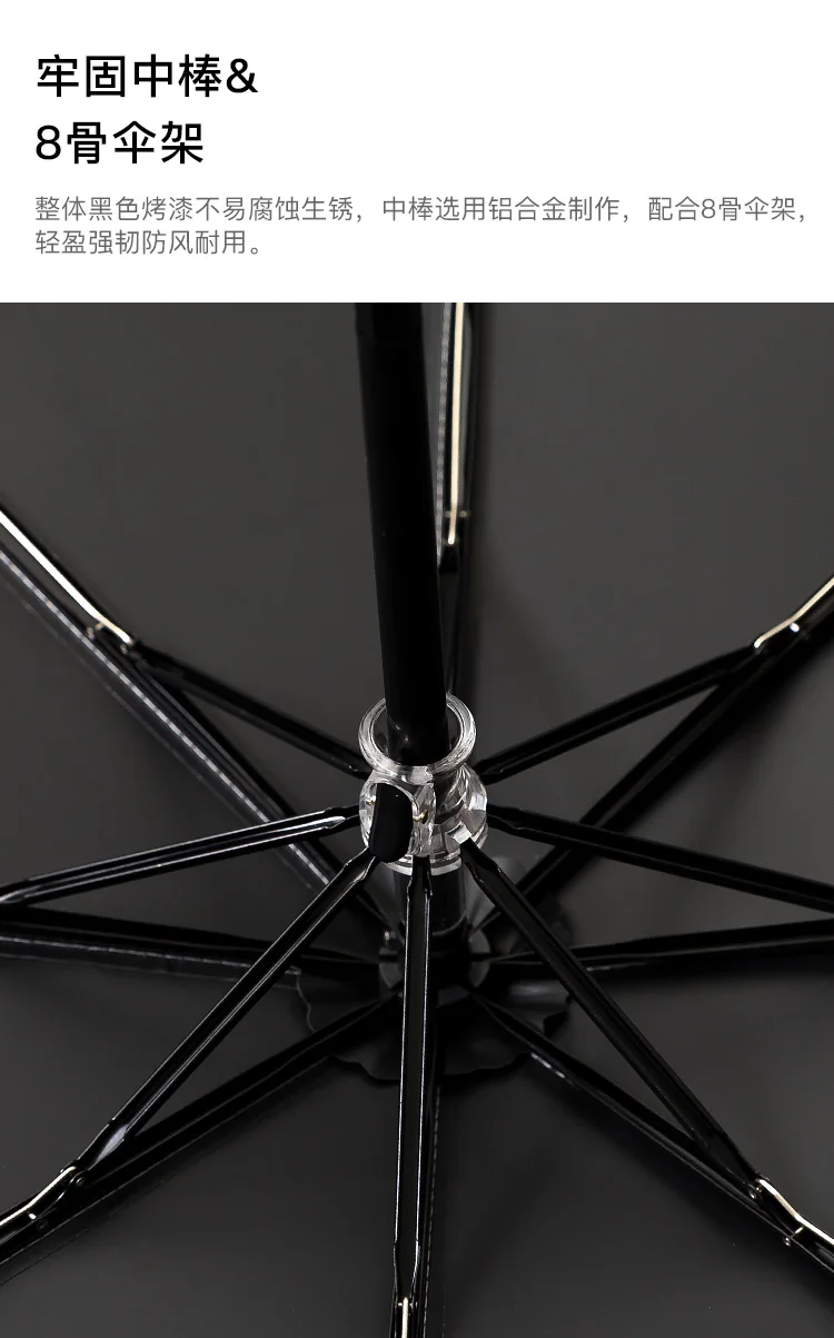 Creative Men Umbrella Uv Protection Rain Sun Umbrella Folding Personality Black Coating Guarda Chuva Creative Umbrella MM60YS