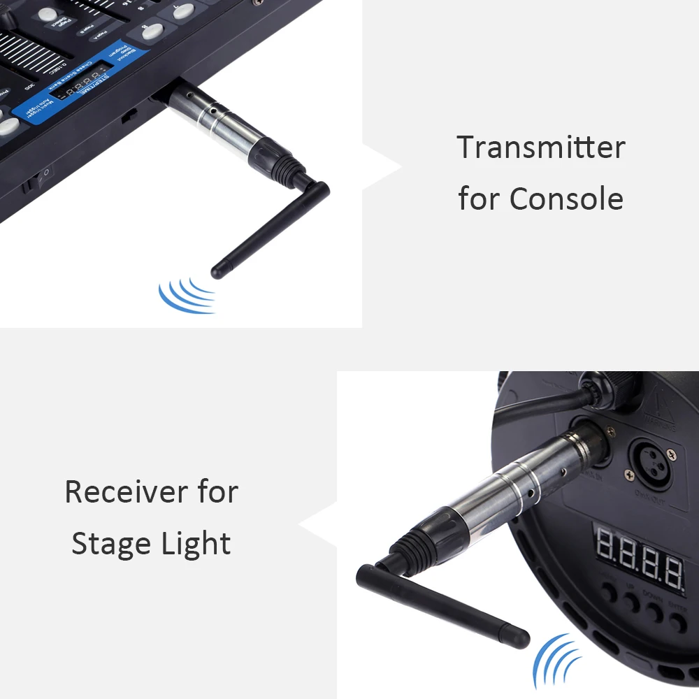 Lixada DMX передатчик 2,4G ISM DMX512 беспроводной передатчик и приемник контроллер света с антенной для сценического Света PAR эффект