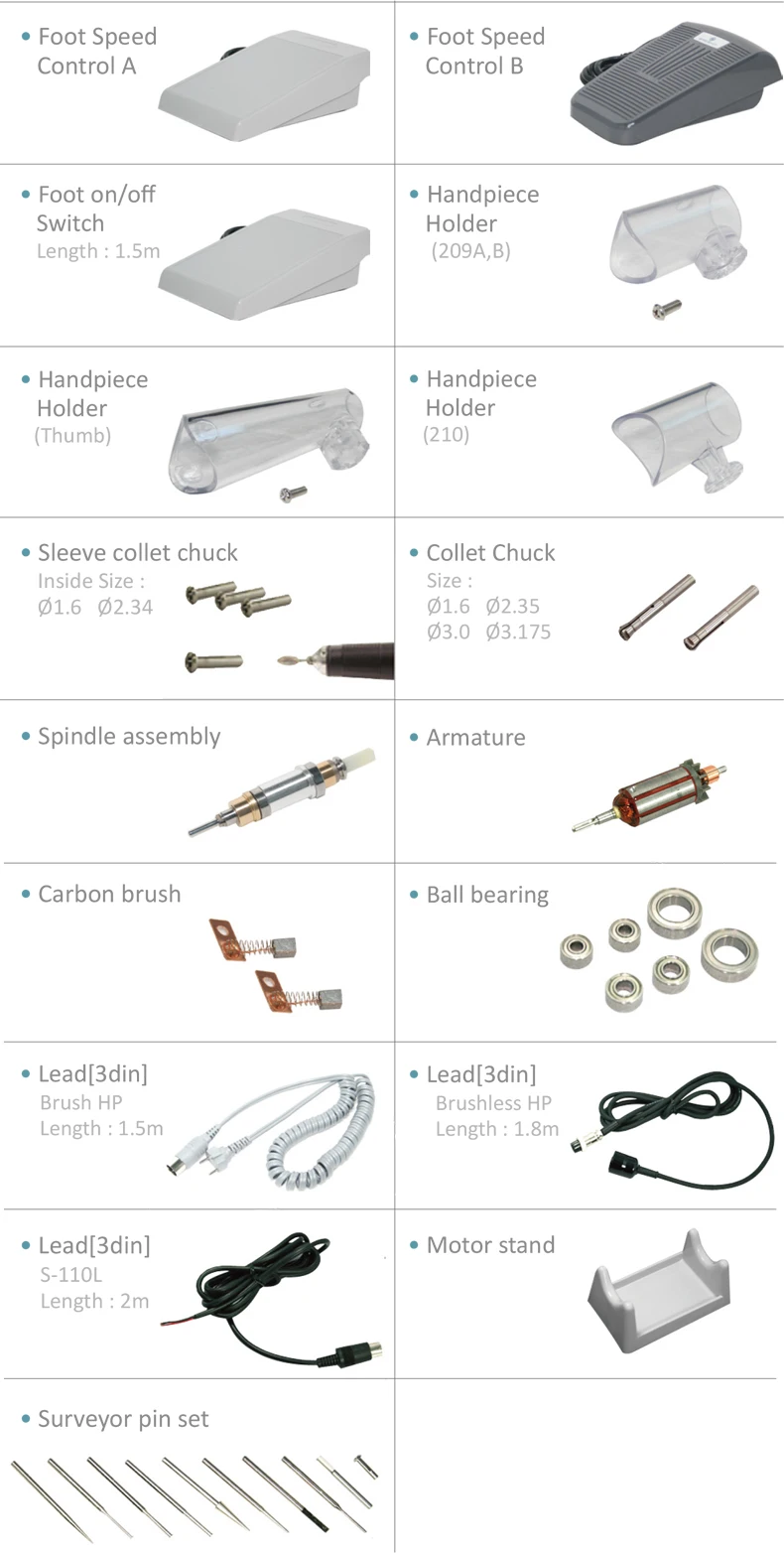 de peças sobresselentes para o carro SDE-H102S,