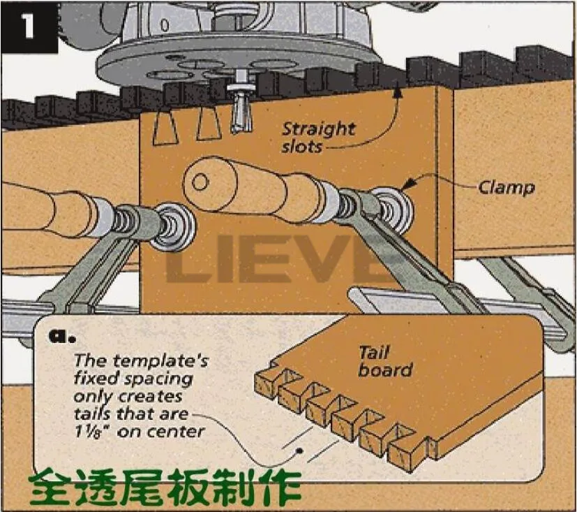 3_副本