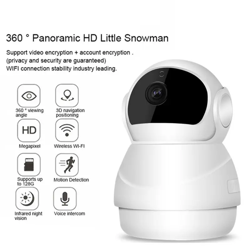 

1080P PTZ IP Camera 3D Navigation Wifi Wireless Security Surveillance Camcorders Night Vision Motion Detection Alarm Monitor
