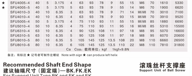 O1CN01Uf7e7P26Ii2ploi2n_!!3938887639