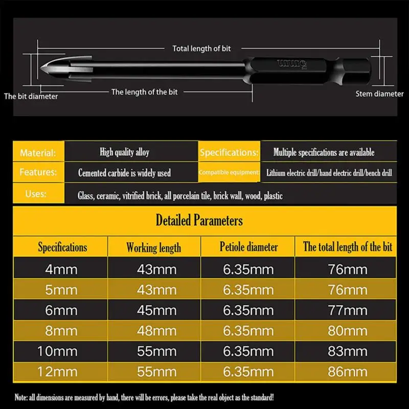 Рисунок 4 - 4/5/6/8/10 мм сверла с шестигранным