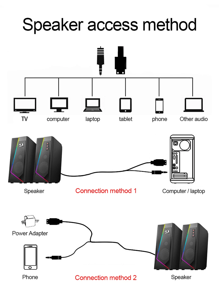 Redragon GS520 Anvil RGB desktop speaker 2.0