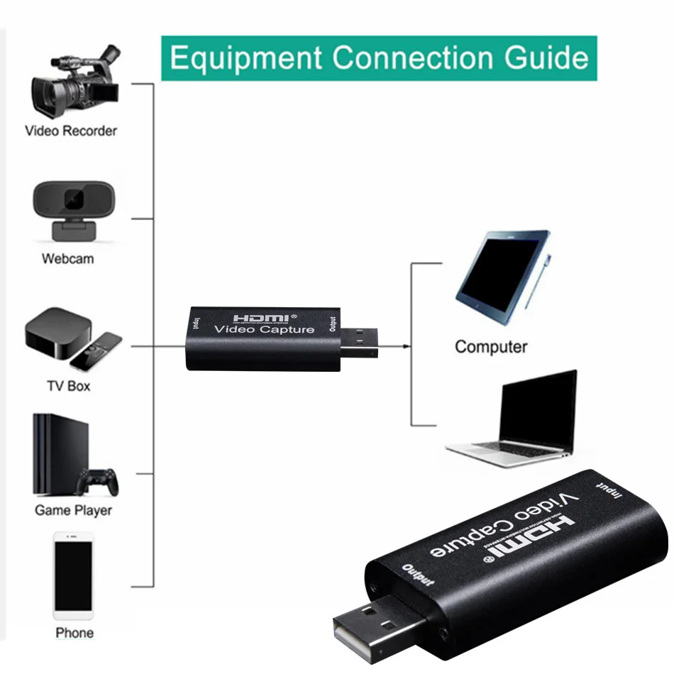 HD 4K  ĸó ī USB3.0 2.0 HDMI  ׷ ڵ ڽ PS4  DVD ķڴ ī޶ ڵ, ̺ Ʈ