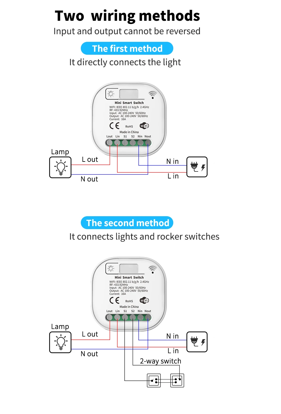 floor panel WENGHIOT Homekit 16A MINI Smart Switch Breaker 2 way App Remote Control Timing Home Automation Switch Support Google Home Alexa light sensor switch