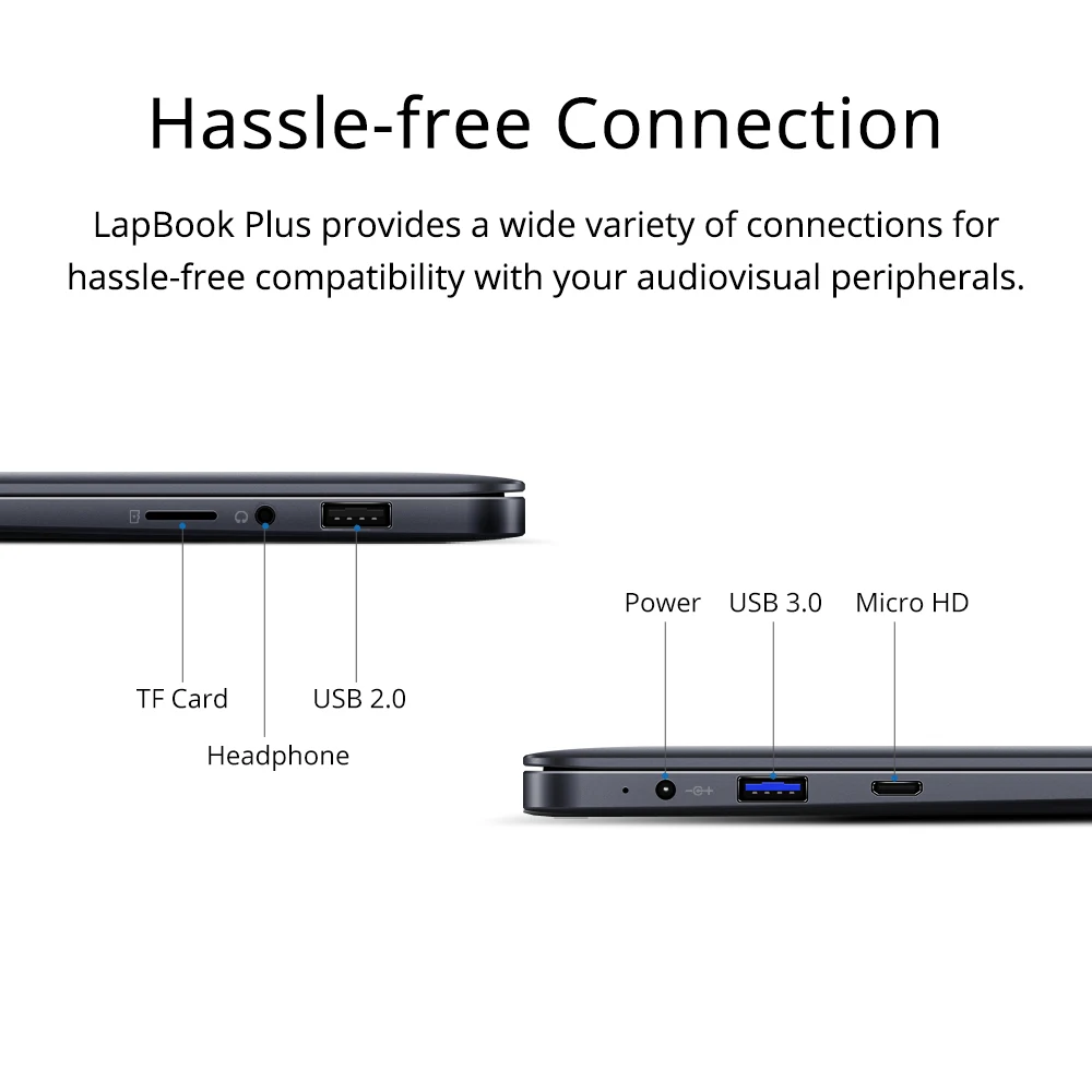 Ноутбук CHUWI LapBook Plus, 15,6 дюймов, 4K экран, Intel X7, четырехъядерный процессор DDR4, 8 ГБ, 256 Гб SSD, Windows 10, с разъемом для расширения M.2